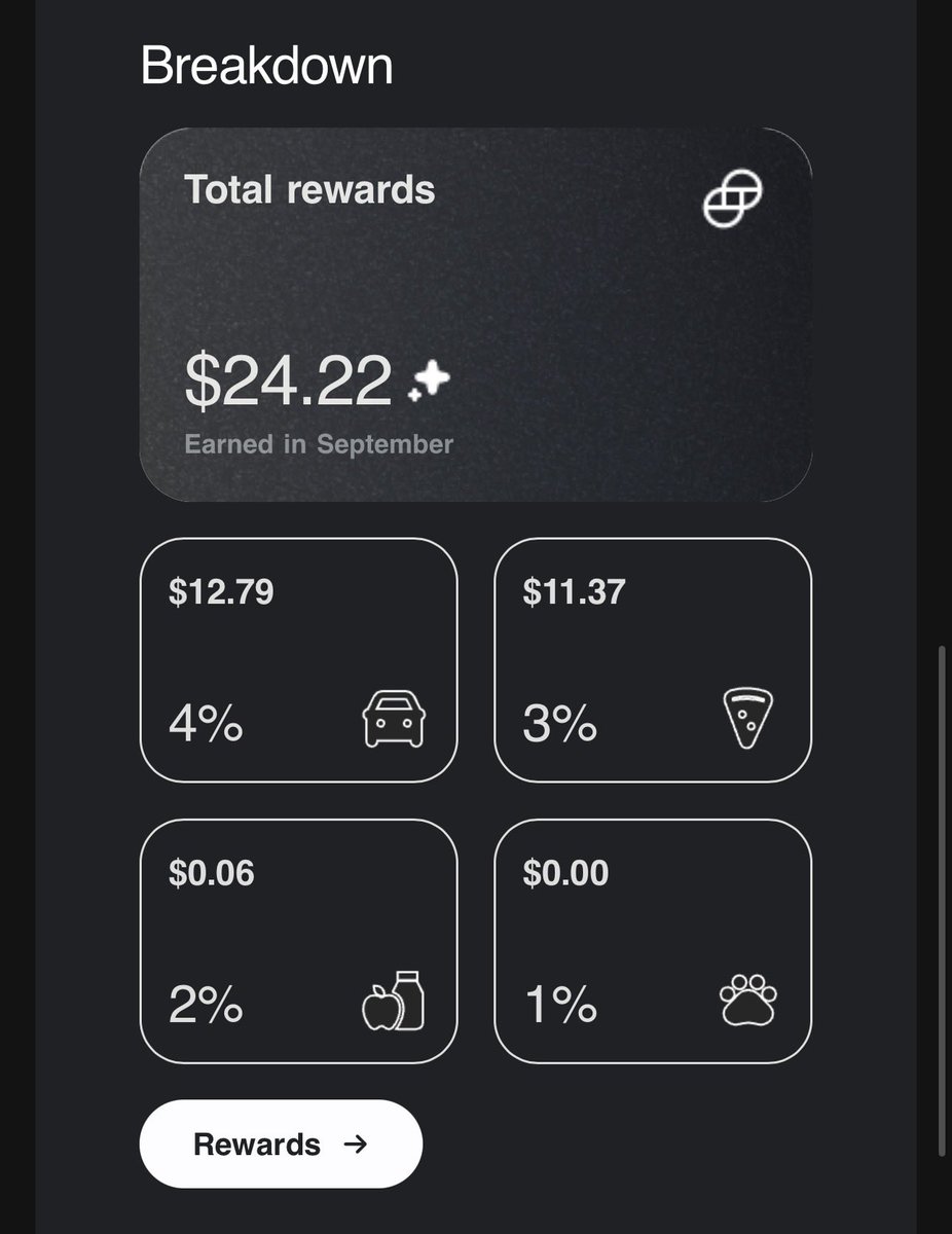 NetWorthNotes tweet picture