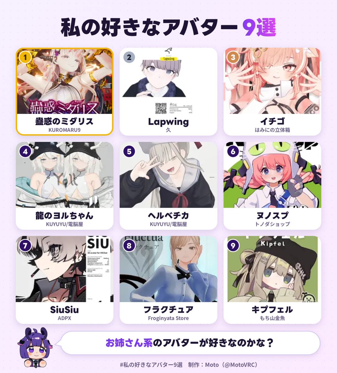 suuu_VRC's tweet photo. 好きそ〜 https://t.co/UEsyh8PPXi