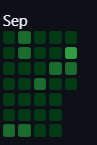 ibrahimxdevjs's tweet photo. شهر تسعة
كملت البروجيكت وذاكرت وتعمقت في
Testing, Security, OpenAPI, basic Docker, logging and monitoring
وطبقتهم عليه
Some DSA and OS
خلصت مشروع تخرج iti
ذاكرت شوية frontend system design مع axios - zustand وبدات اعمل ui للبروجيكت عشان اطبق عليهم
كتبت وسجلت شوية
A lot of burnout https://t.co/fJdflQSDnh