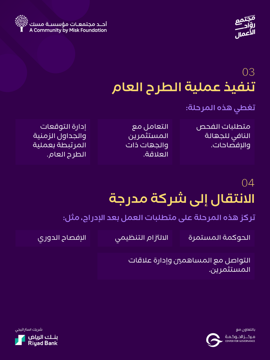 MiskEntrep's tweet photo. أربع مراحل تعزز جاهزية شركتك لرحلة الطرح العام، اعرف أكثر عنها في برنامج "الاستعداد للطرح العام الأولي" من #مجتمع_روّاد_الأعمال.

سجّل الآن: (https://t.co/GwtHV6g7xm)

#مسك_الريادة https://t.co/jfyNONarL2