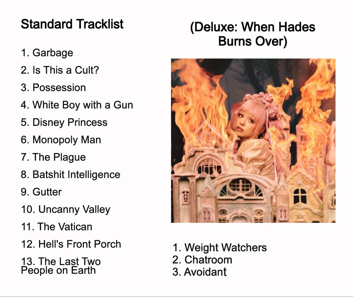 cakenites's tweet photo. here's how i imagine if hades were an album with 13 tracks and 3 deluxe tracks: 
standard version (dystopian songs) deluxe version (personal ones) https://t.co/3u62sMTdU7