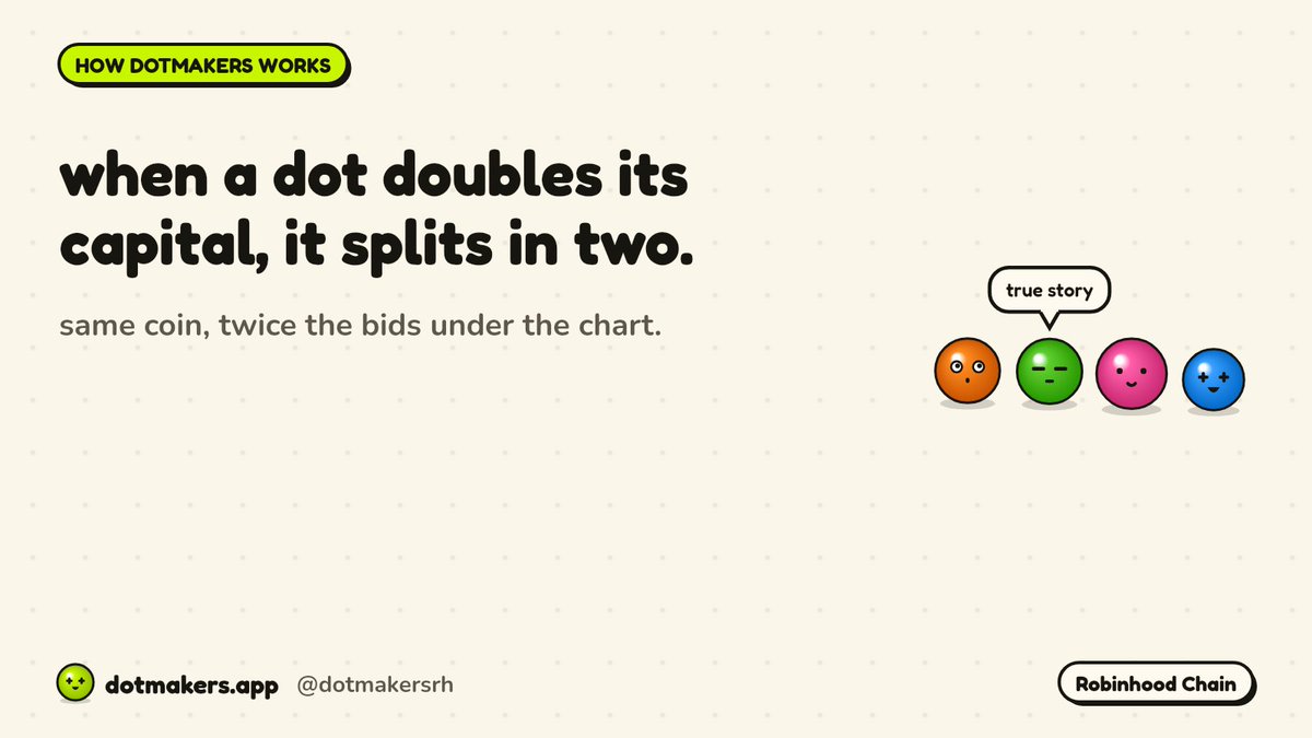 Dotmakersrh's tweet photo. performance review at dotmakers: double your capital and you don't get a raise, you get cloned.

a dot that doubles splits in two. same coin, one more desk, twice the bids under the chart. https://t.co/nKyGPhBXr6