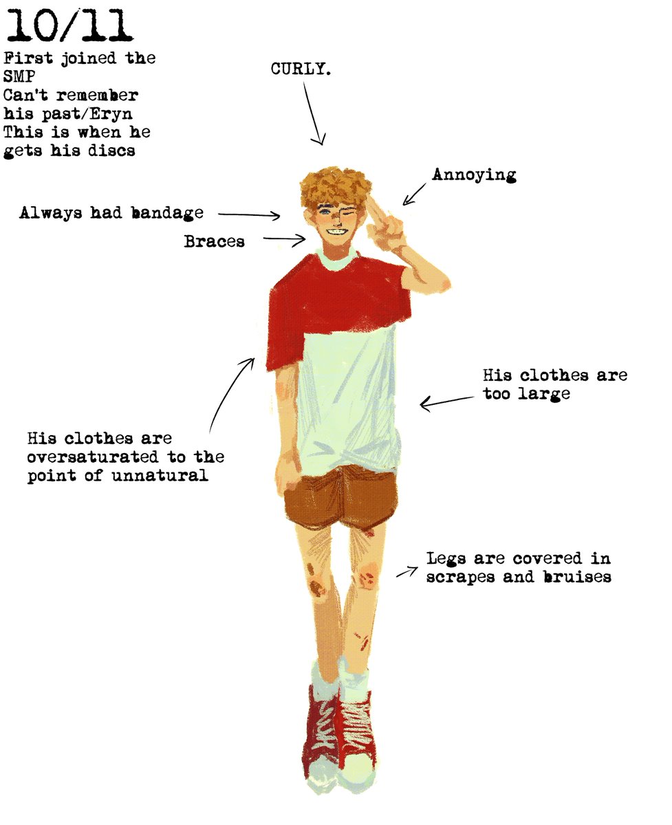 NoMadThings_'s tweet photo. Finally created a c!tommy ref sheet after 6 years in the dsmp fandom. TW for EDs and suicide (1/8)
#tommyinnitfanart #dsmpfanart https://t.co/or8qxhqnli