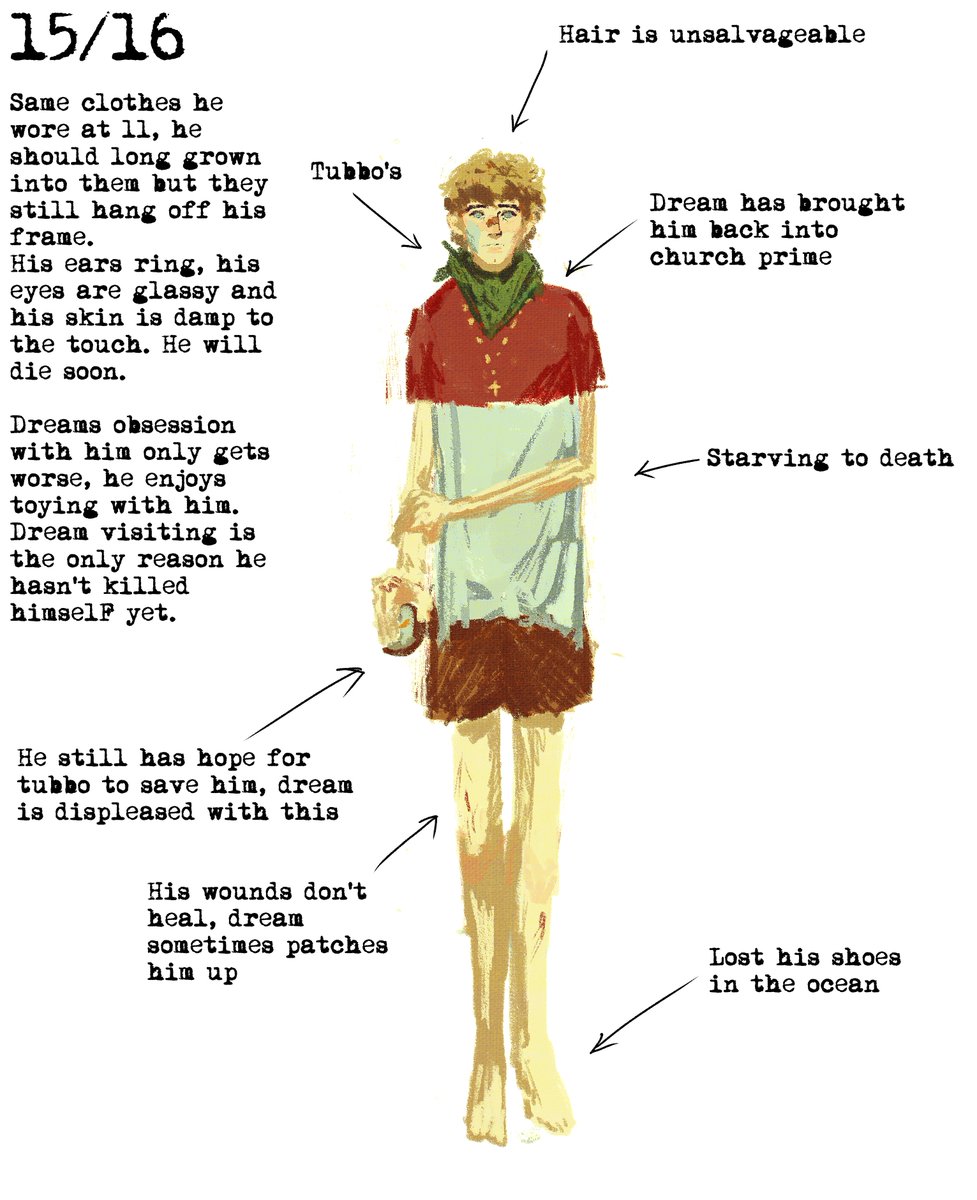 NoMadThings_'s tweet photo. Finally created a c!tommy ref sheet after 6 years in the dsmp fandom. TW for EDs and suicide (1/8)
#tommyinnitfanart #dsmpfanart https://t.co/or8qxhqnli