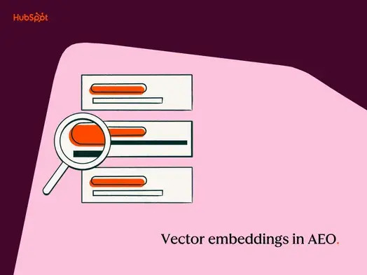 BeachRealty_'s tweet photo. HubSpot: How to use vector embeddings in AEO blog.hubspot.com/marketing/vector-embeddings-aeo #VectorEmbeddings #AEO #SearchEngineOptimization #ContentMarketing #DigitalMarketing https://t.co/6U8ewIf6y2