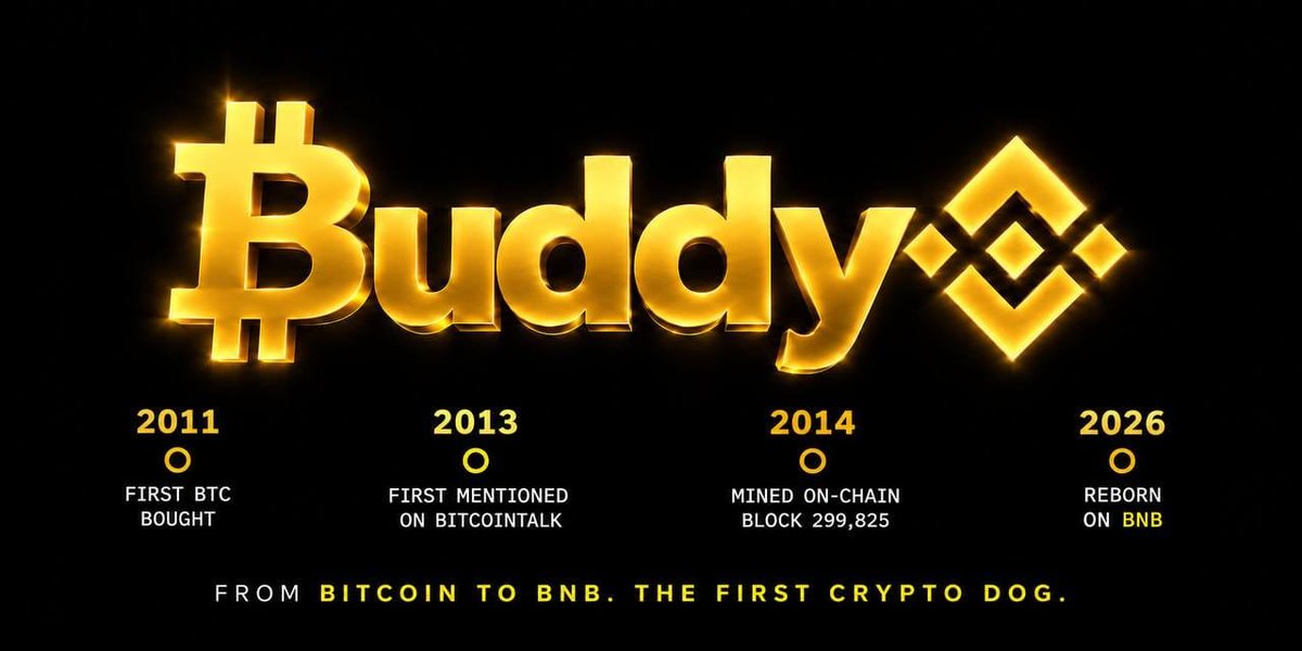 Soladefi's tweet photo. @yourcryptodj $BUDDY by @BuddyonBNB is the one.
Ca:
0x4e0026b2a27f60cd7ed8bb71f9489501b1f87777 https://t.co/9PmaAy8R9K