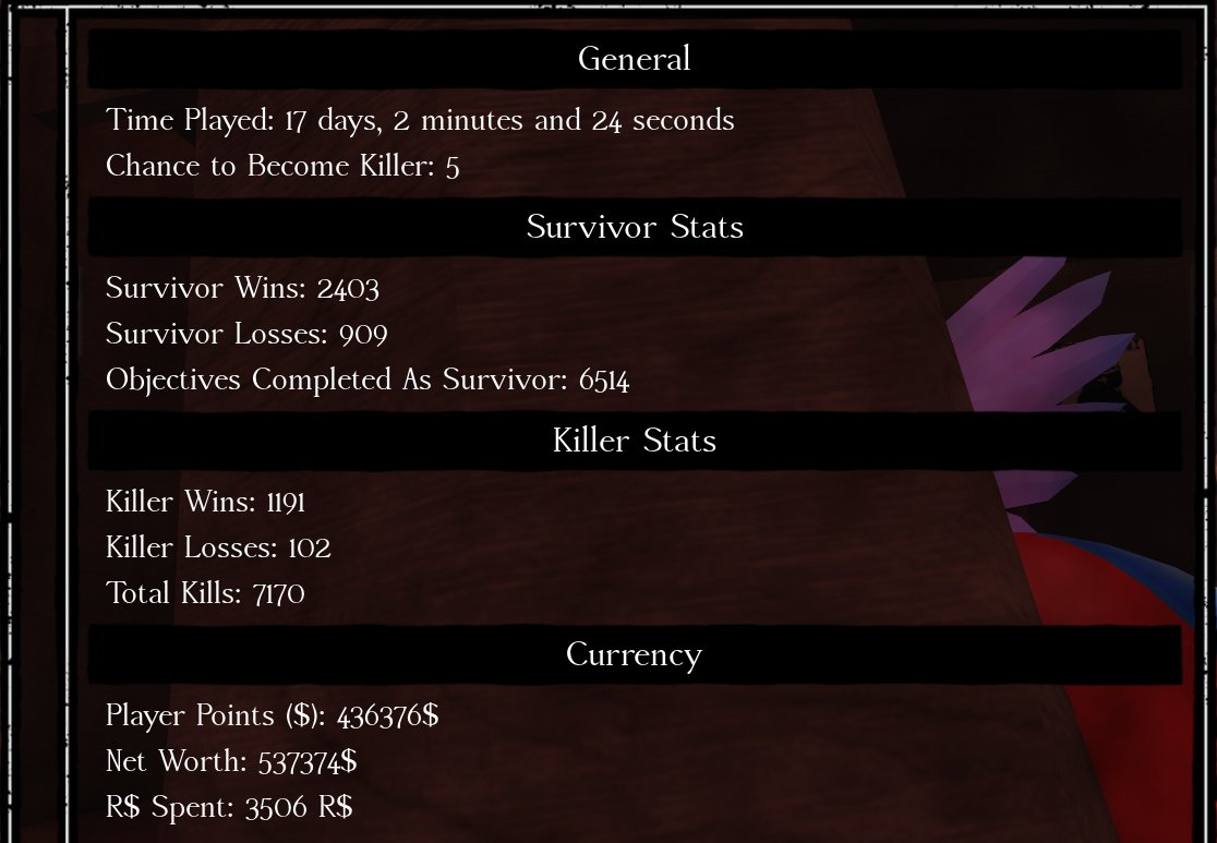 Forsakencov's tweet photo. ngl i miss the time when i was still suck at killer. anyways what do you think about my stats that i hate?"
#Forsaken #forsakenroblox https://t.co/WS1Lx40wtm