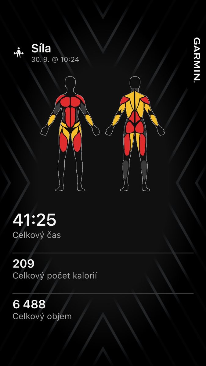 SubiCat1's tweet photo. Hezký večer tak dnes bylo fitko i chůze a opět vše super. Cítím se posílena a zároveň mám pročištěnou hlavu. 😉 Přeji krásné sny. 😈 https://t.co/tHXHVFUzgy