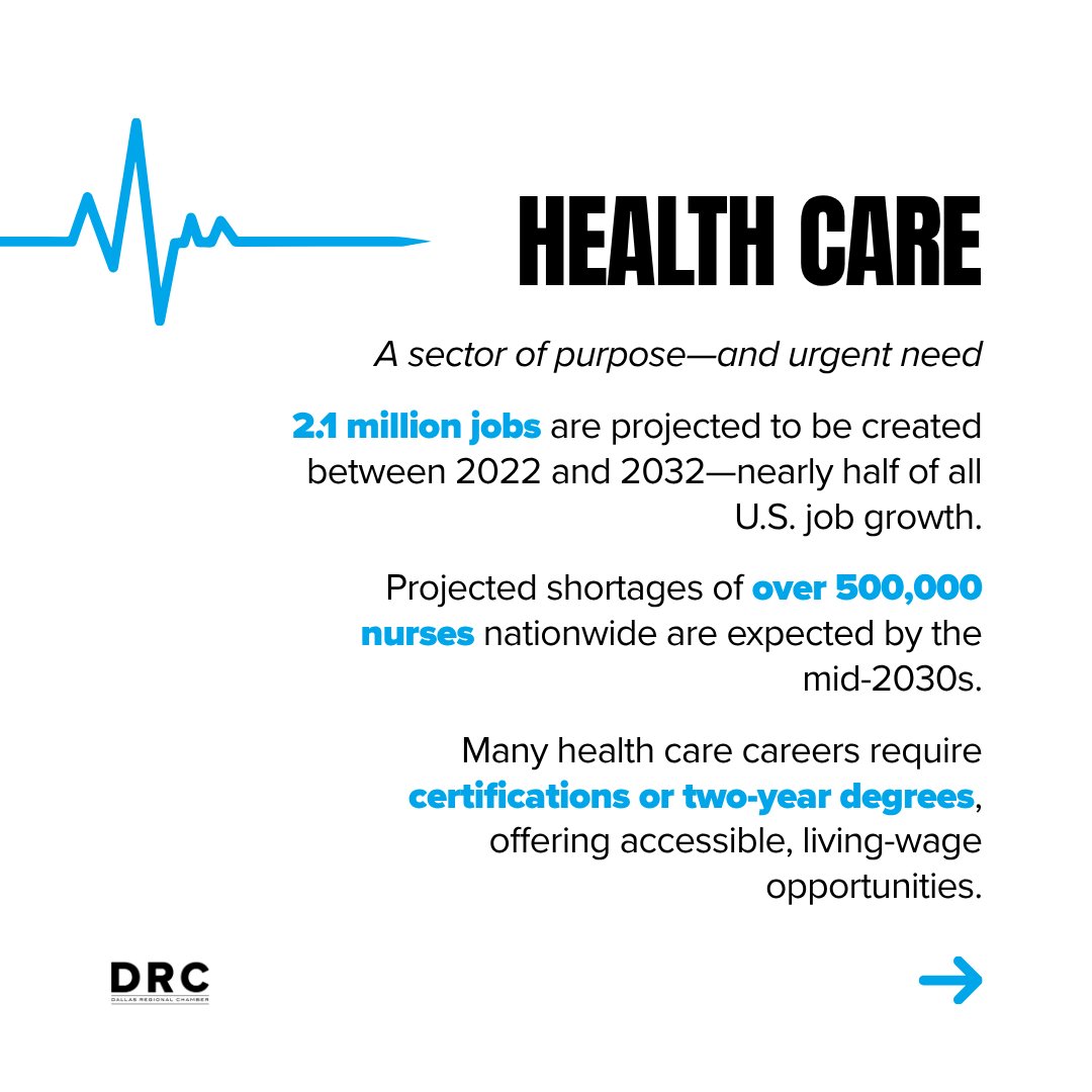 DRC's tweet photo. Today's students are tomorrow's workforce.

Health care and IT are essential to North Texas’ continued growth, but both face a growing need for skilled workers. Through work-based learning, businesses can introduce students to high-demand careers, strengthen their future talent pipelines and help close the gap.

Learn more: https://t.co/yOndRfuWAG