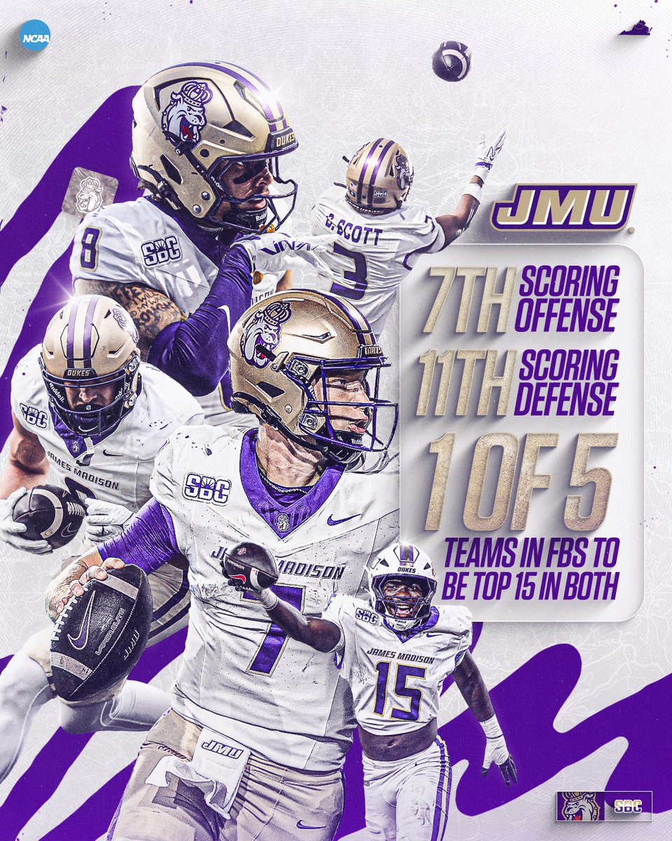 JMUFootball's tweet photo. Elite company 📈

#GoDukes https://t.co/tXbAZxhEHk