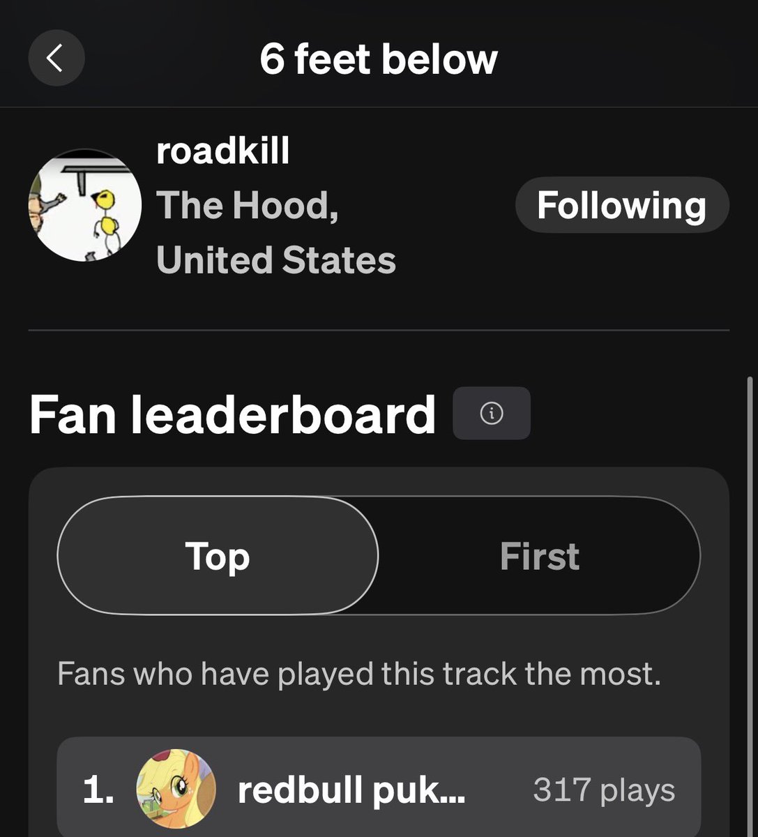 squirrelcatz's tweet photo. i didn’t even notice that i was in first place wtf https://t.co/YuT1gEdp2C