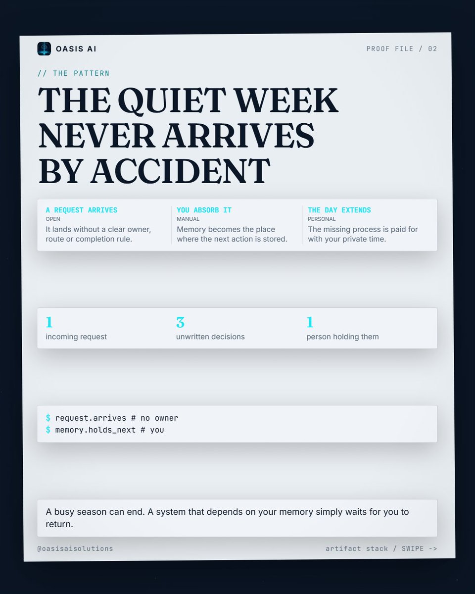Conaugh90210's tweet photo. When every unfinished task borrows time from your evening, the quieter month never arrives. The answer is not squeezing more effort from the same person. Map what keeps following you home at https://t.co/IFE1N3jDBn.

#automation #businessowner #buildinpublic #mindset https://t.co/XYl0AHfbzS