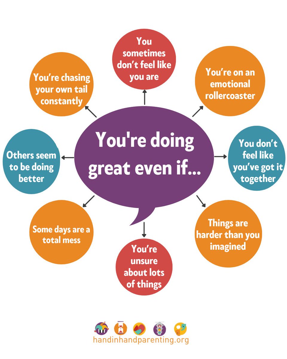 ListenToKids's tweet photo. Repeat after us:
I. AM. DOING. THE. BEST. I. CAN. 💗

You are doing hard, beautiful work.
It is enough. You are enough.

What would help lift your load right now? 🫶
Let us know—we're here for you.

#ConnectedParenting https://t.co/lhwbaqgEjQ