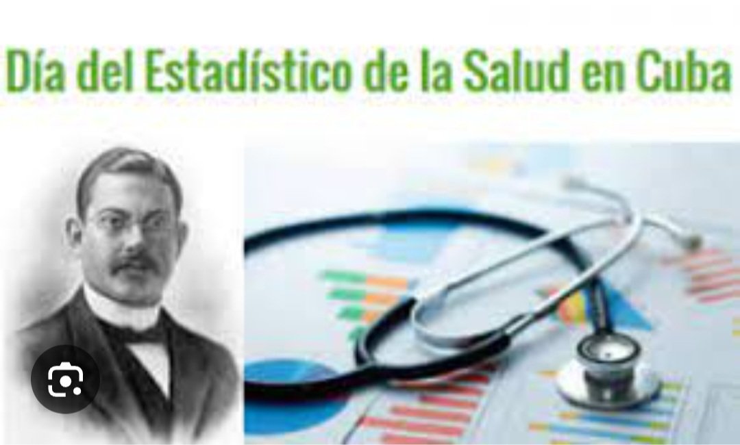 AneYanet's tweet photo. El 30 de septiembre se conmemora el Día del Estadístico de la Salud Cubano, como homenaje al doctor Jorge Eduardo Le Roy y Cassá (1867-1934), considerado el padre de las estadísticas sanitarias en Cuba y quien naciera un día como ese del año 1867.
#CubaPorLaSalud https://t.co/MlGYYnTBxU