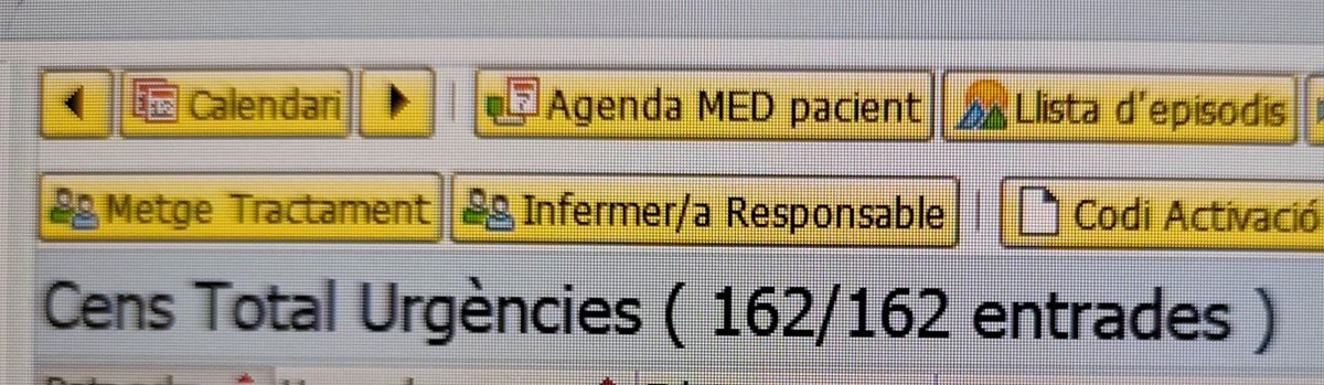 UrgenPSMar's tweet photo. 30/09/2026
162 pacients a Urgències de l'Hospital del Mar 
31 superen les 24 hores, dels quals 12 superen els 80 anys
El més antic supera les 120 hores
Pacient de 85 anys supera les 115 hores. https://t.co/ch0XEUIQwE