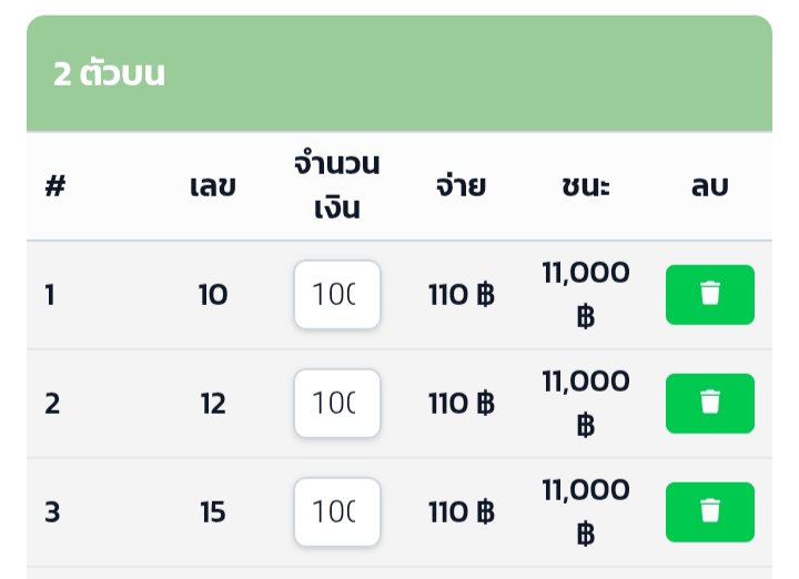 fyuugori's tweet photo. บนค่ะ ถ้าถูกหวยรัฐ แจก 300/3 คน สำหรับคนที่กดติดตาม+รีทวิตนี้นะคะ 🙏🙏🙏

🍀เลขไม่อั้น (มีโปรฝาก 100+ฟรี 100)👇
https://t.co/jEDS2dyX9r

#แบมแบมของขลัง #หวยงวดนี้ #หวยรัฐบาล #หวยรัฐบาลไทย #หวยเด็ดงวดนี้ #หวยลาววันนี้ #หวยงวดนี้ https://t.co/9QDkmx7pOm