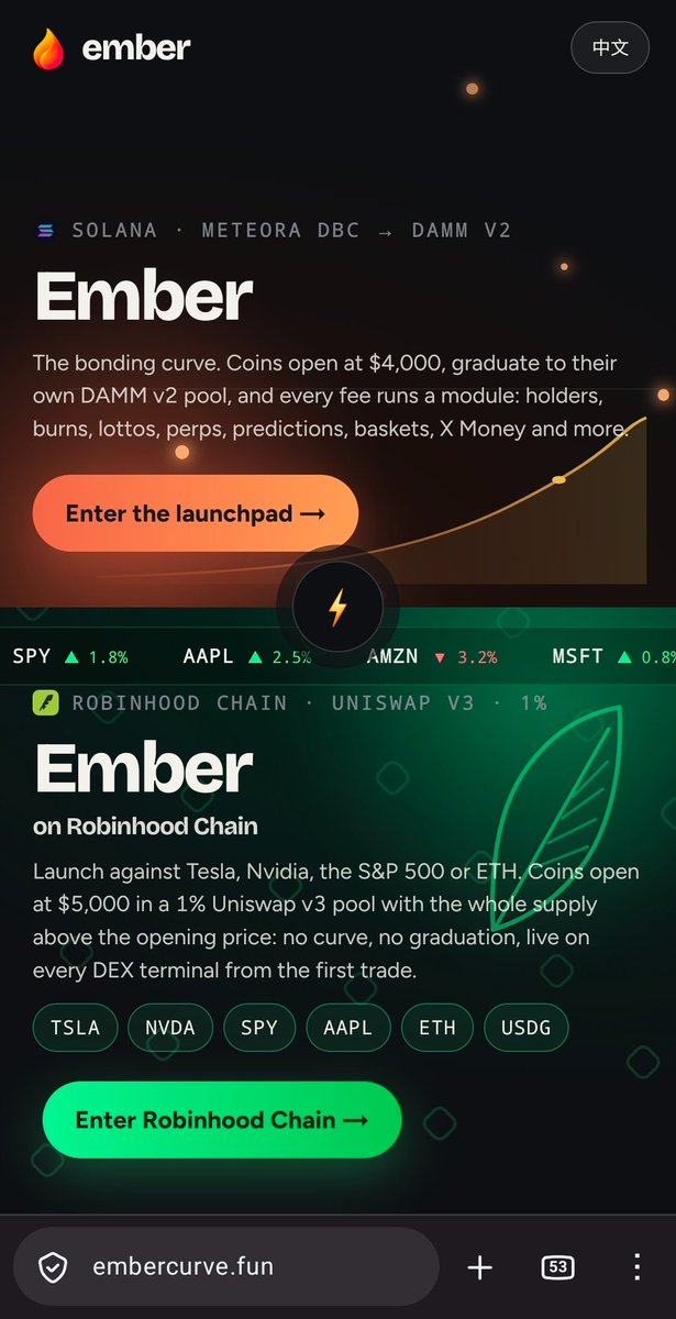IsItAllOverYet's tweet photo. . @theunipcs did you know you can launch tokens on Robinhood on $EMBER ? 
Severely under priced... https://t.co/x8SBIGD0HK