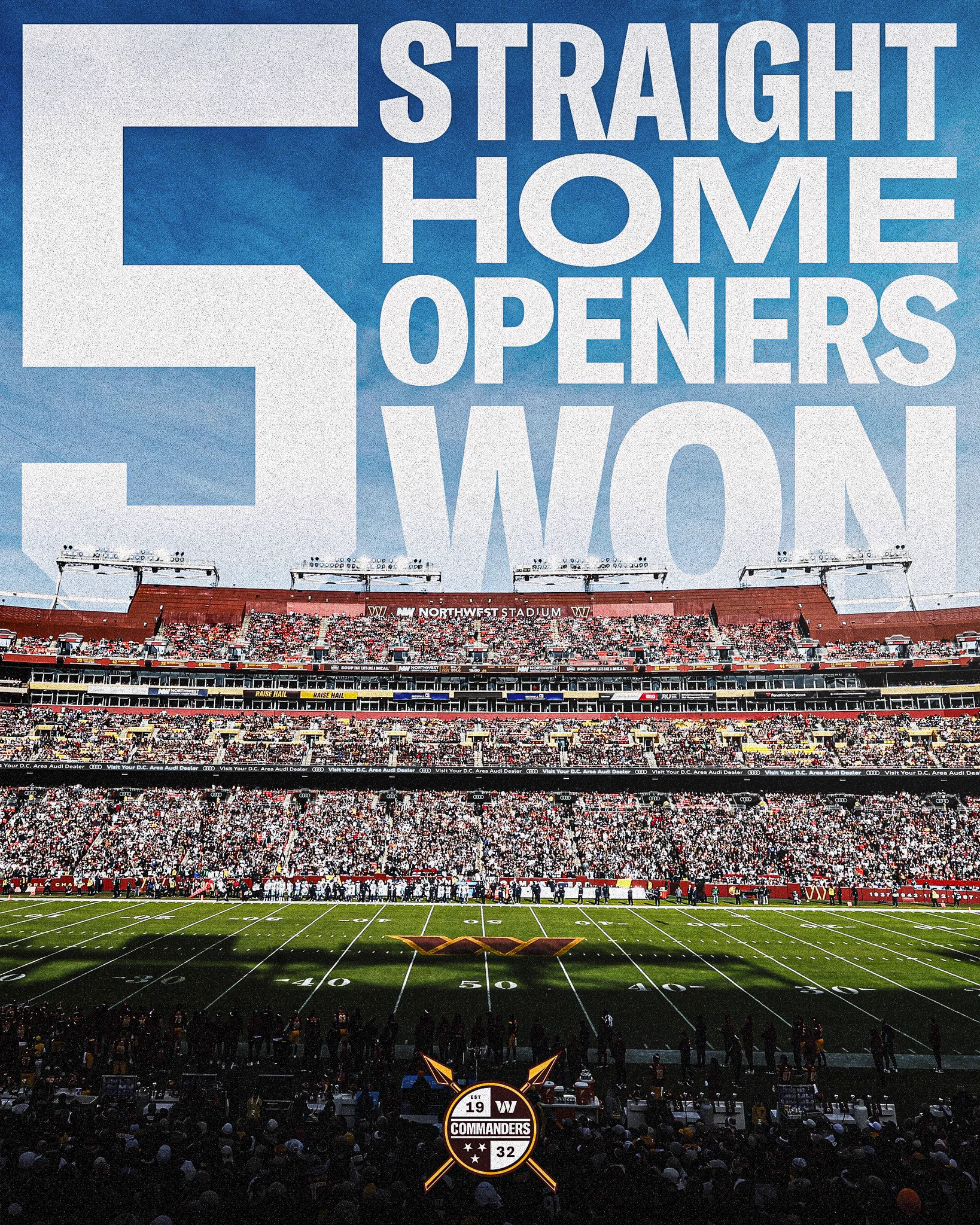 A graphic of Northwest Stadium. Above it, it reads: 5 straight home openers won
