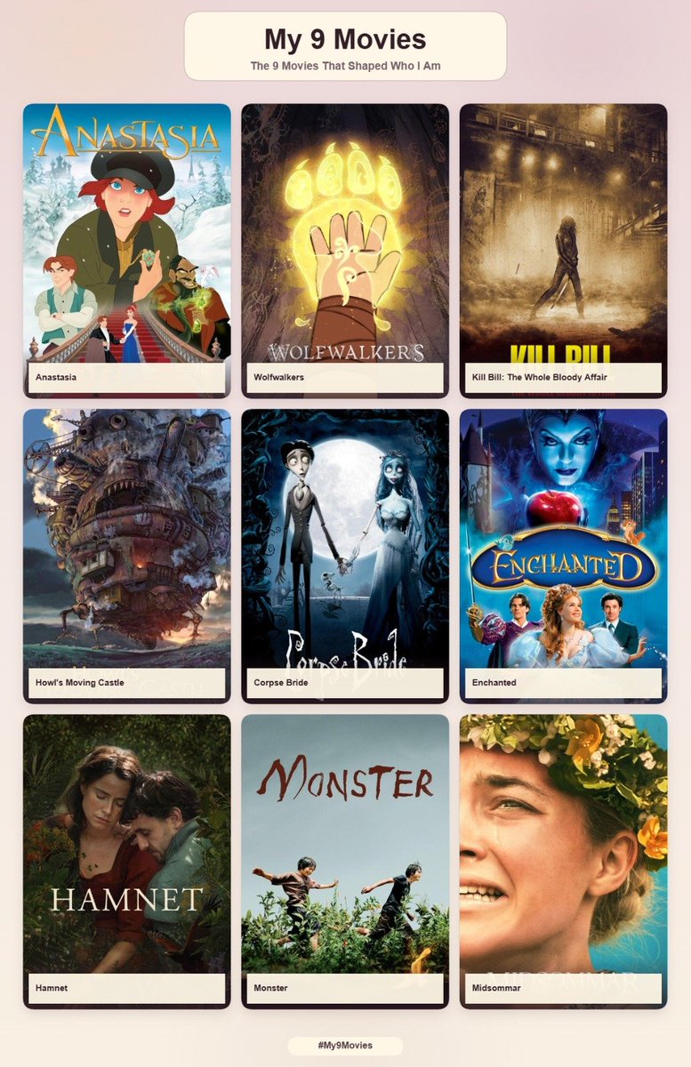 sirenlae's tweet photo. eu + 9 filmes perfeitinhes… meus filmes favoritos de vários gêneros https://t.co/yqBsFOvlL4
