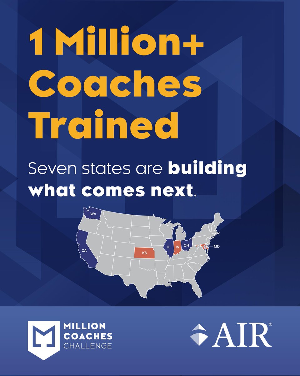 AIRInforms's tweet photo. Youth sports can help young people build leadership skills and a sense of belonging.

AIR's new brief, developed with @MillionCoaches and supported by @scefdn, shares lessons from 7 states working to strengthen coach development and youth sports.

https://t.co/UnkscQ8282 https://t.co/RhzOKfwaNP