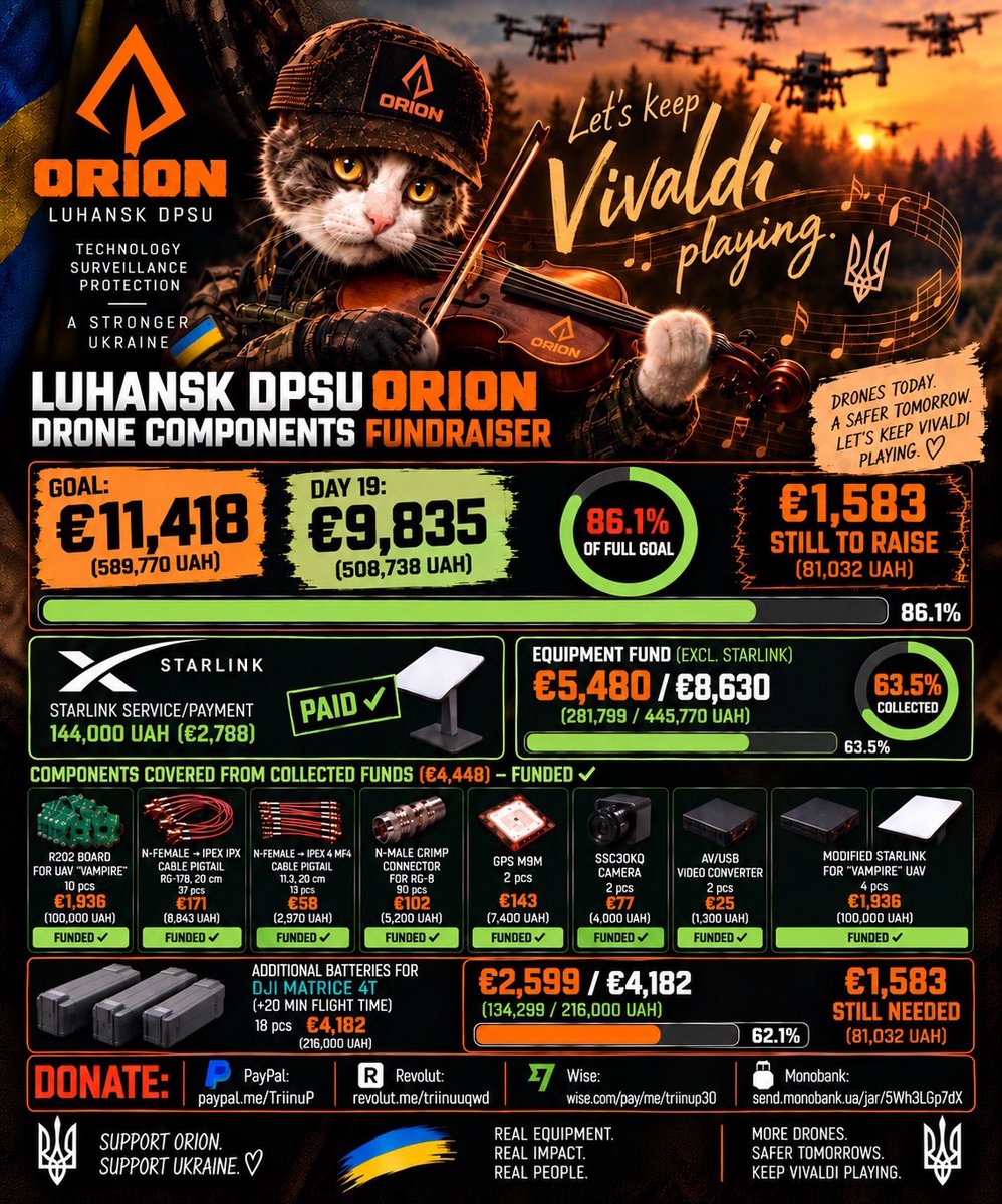 trinzu's tweet photo. 🚨 FINAL PUSH FOR ORION
DAY 19: €9,835 / €11,418
1% FUNDED
Matrice batteries: €2,599 / €4,182
€1,583 LEFT
Let’s keep Vivaldi playing. 🇺🇦 @luhanskdpsu
https://t.co/f0S2Gc6O0O
https://t.co/Pi3DvF2u6P https://t.co/fdupqBFOR2