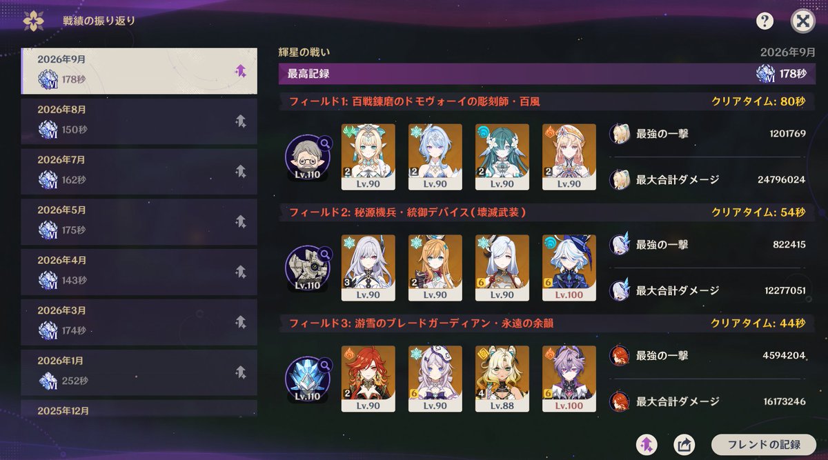 si_ta_LR's tweet photo. 9月
久しぶりにキッツかった
統御デバイス毎回同じパーティでやってんのにどんどん遅くなってる。昔の自分どうやったんだ・・？HP増えてる？？？ https://t.co/GAZFf7RVPy