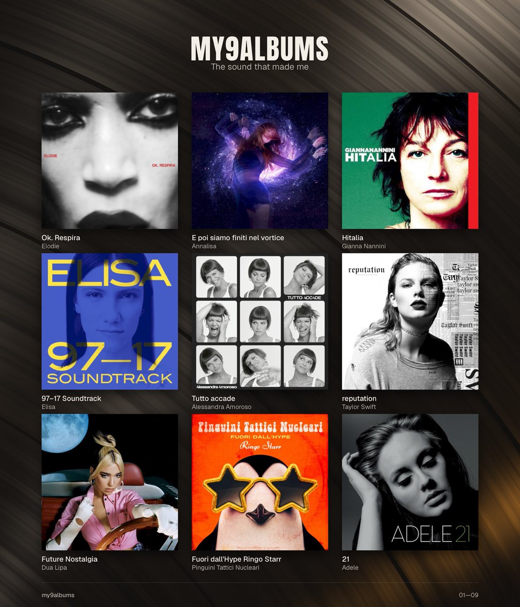 cri_crispy's tweet photo. My 9 albums #my9albums https://t.co/iObt6VrZSD https://t.co/Ec9UW9i9qw