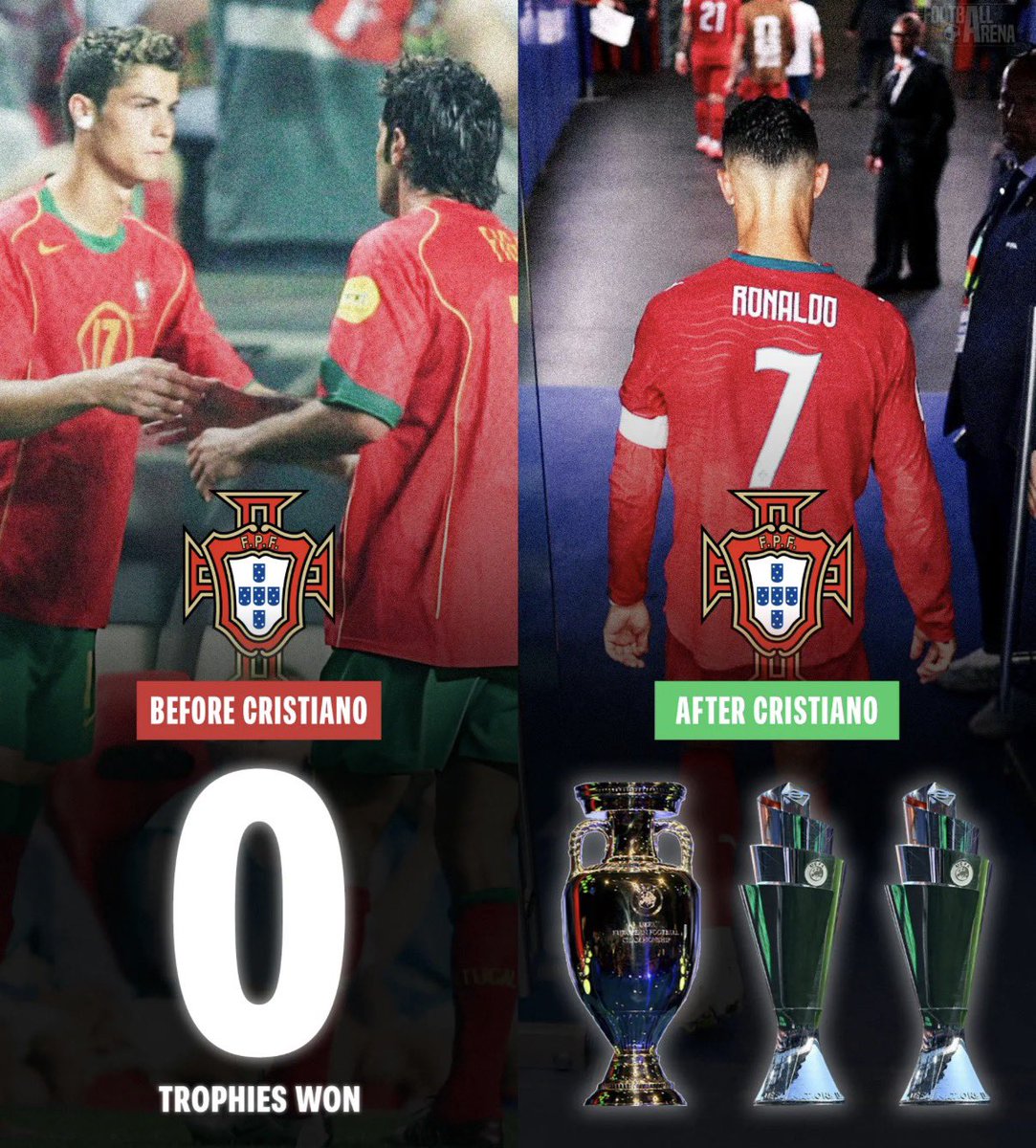 TMfutbal's tweet photo. The picture itself speaks. https://t.co/RA7RSsNr1l