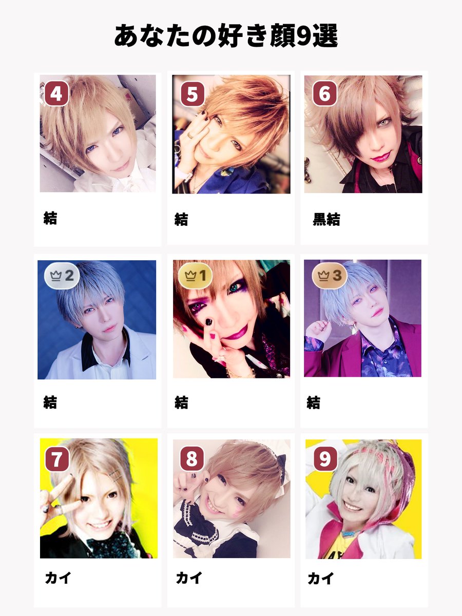 official_yui's tweet photo. これ全部同じ人です

#V系好き顔9選 https://t.co/NRED5v9ewU