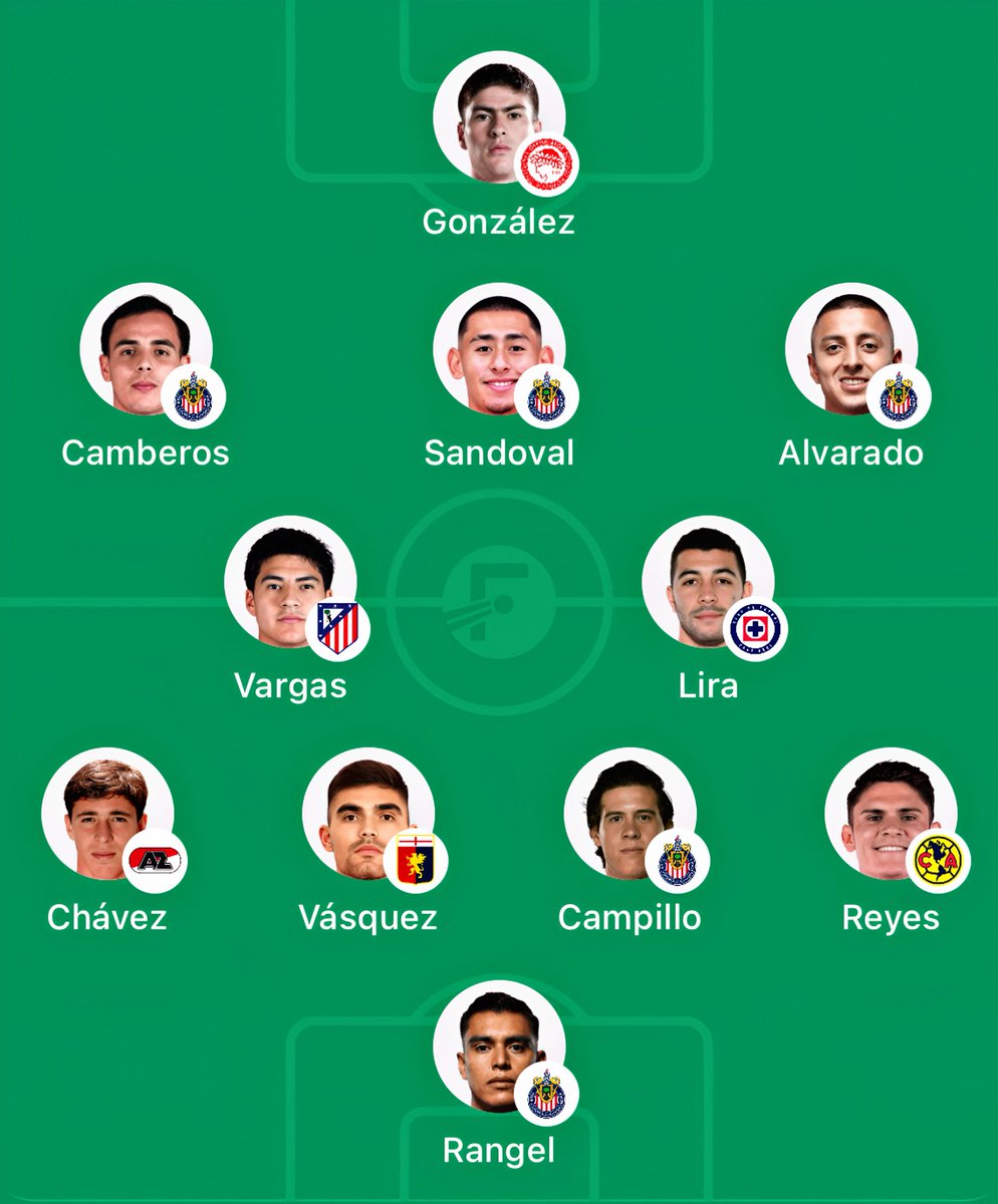 AllFutbolMX's tweet photo. Give me this against the United States. 🔥 https://t.co/rPI3042vZq