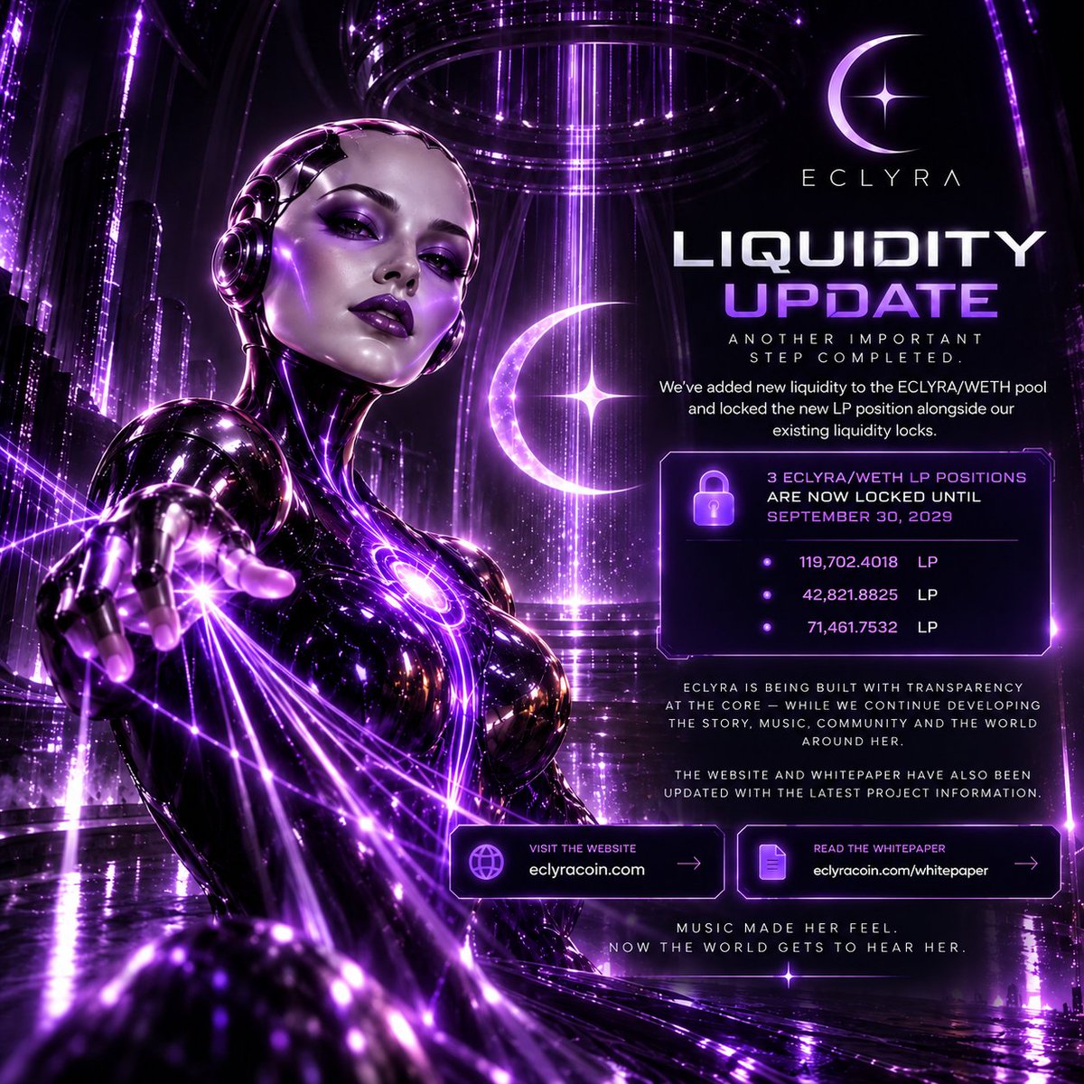 EclyraCoin's tweet photo. ECLYRA LIQUIDITY UPDATE 💜
Another important step completed.
We’ve added new liquidity to the ECLYRA/WETH pool and locked the new LP position alongside our existing liquidity locks.
🔒 3 ECLYRA/WETH LP positions are now locked until September 30, 2029
• 119,702.4018 LP
• 42,821.8825 LP
• 71,461.7532 LP
ECLYRA is being built with transparency at the core, while we continue developing the story, music, community and the world around her.
The website and Whitepaper have also been updated with the latest project information.
🌐 Website:
https://t.co/MYntuA3SVf
📖 Whitepaper:
ECLYRA Whitepaper
Music made her feel.
Now the world gets to hear her. 💜
$ECLYRA #ECLYRA #Base