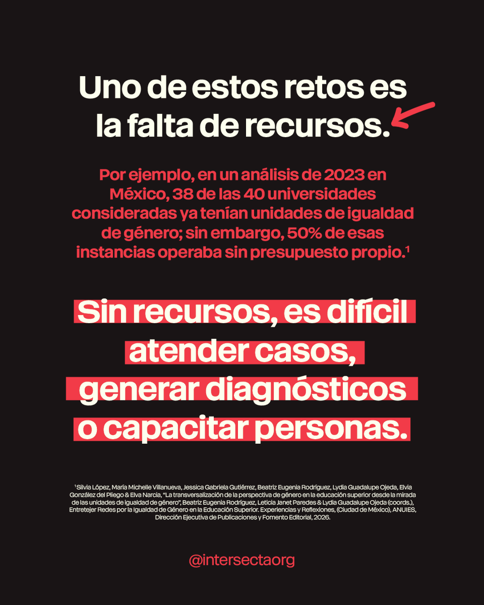 intersectaorg's tweet photo. https://t.co/RHNrQrNtJJ