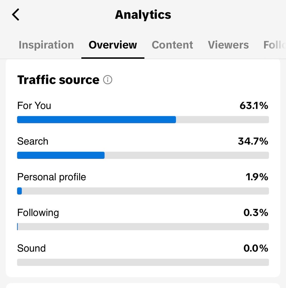 directedbylei's tweet photo. 83.5% of my views + engagement came from NON-FOLLOWERS this month...my yapping is reaching STRANGERS👀

But that’s exactly why I track it.

My hooks + storytelling are getting attention without necessarily relying on an existing audience, and that’s what I watch for UGC too.🧵 https://t.co/wYK6mTZUfA