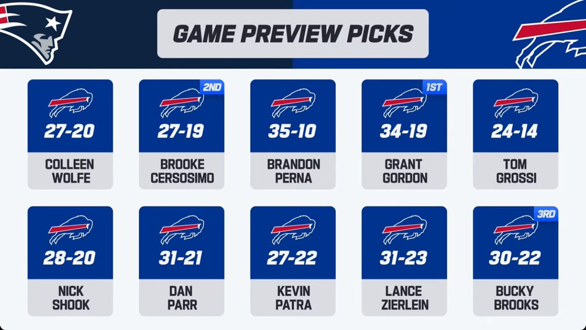 BuffaloMuse's tweet photo. Oh no… https://t.co/V9H33gd0we