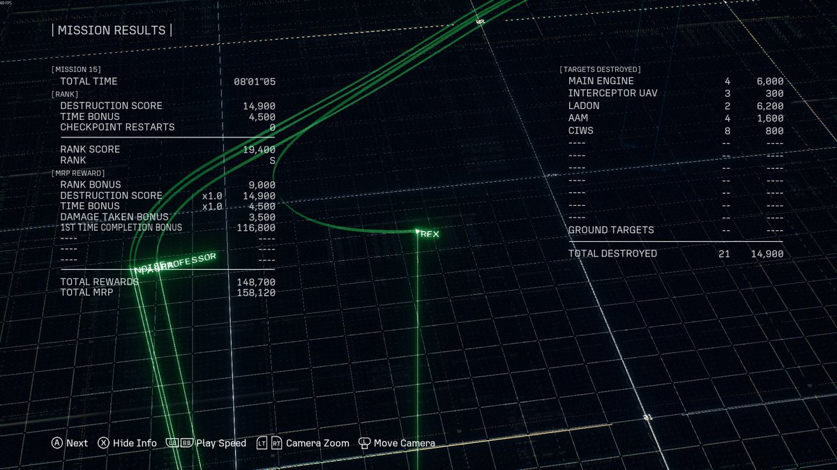 figswitchpics's tweet photo. THAT was the dreaded mission 15??? https://t.co/2OZcElLa3n
