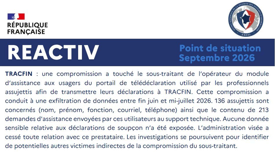seblatombe's tweet photo. 🔴 Fuite de données liée à TRACFIN, le service anti-blanchiment français : un sous-traitant a été compromis.

Les données de 136 déclarants, comprenant noms, prénoms, fonctions, adresses e-mail et numéros de téléphone, ainsi que le contenu de 213 demandes d’assistance ont été exfiltrés entre fin juin et mi-juillet.