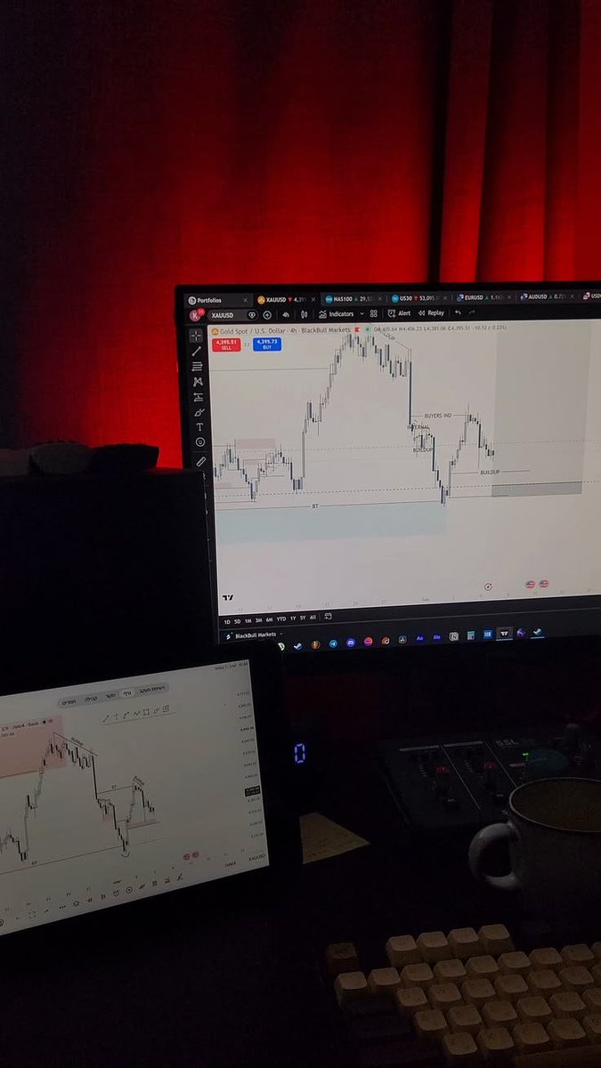 Manuton0x's tweet photo. La crypto c'est simple :

Janvier : tout le monde a peur
Mars : tout le monde s'en fout
Octobre : tout le monde regrette de ne pas avoir acheté en janvier

Et chaque année, c'est la même histoire. https://t.co/Z2BgEwvU76