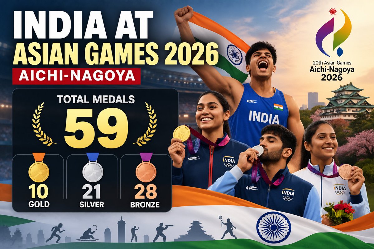 IndianTechGaze tweet picture