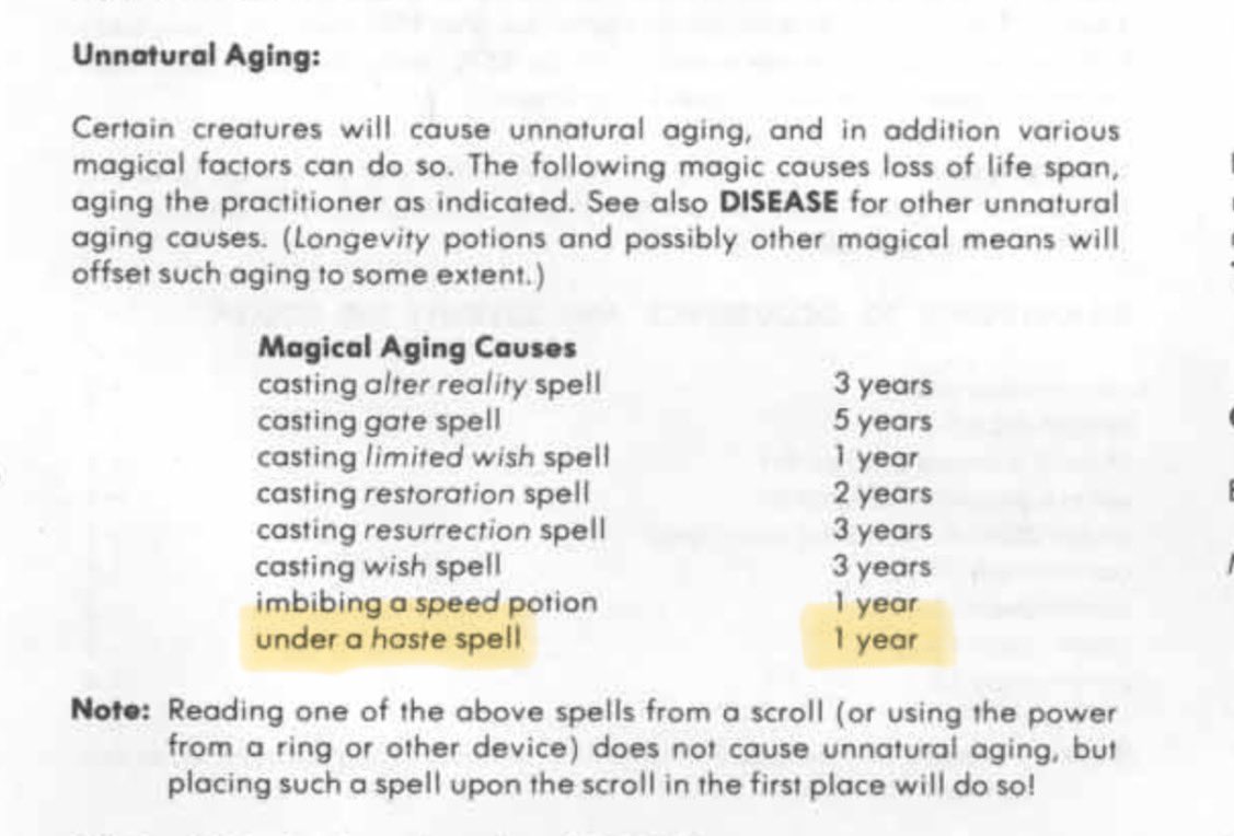 YoDanno's tweet photo. Modern D&D Haste:

Speed doubled.
+2 AC.
Advantage on Dex saves.
Extra action.

When it ends, you’re exhausted for six seconds.

1978 AD&D Haste:

Speed doubled.
Attacks doubled.

You also age a year.

Oh, and since magical aging requires a System Shock Survival roll…

you can die from casting Haste.

But don’t worry.

The shaving of licorice root survived into 5E. 

Old School D&D was built different.