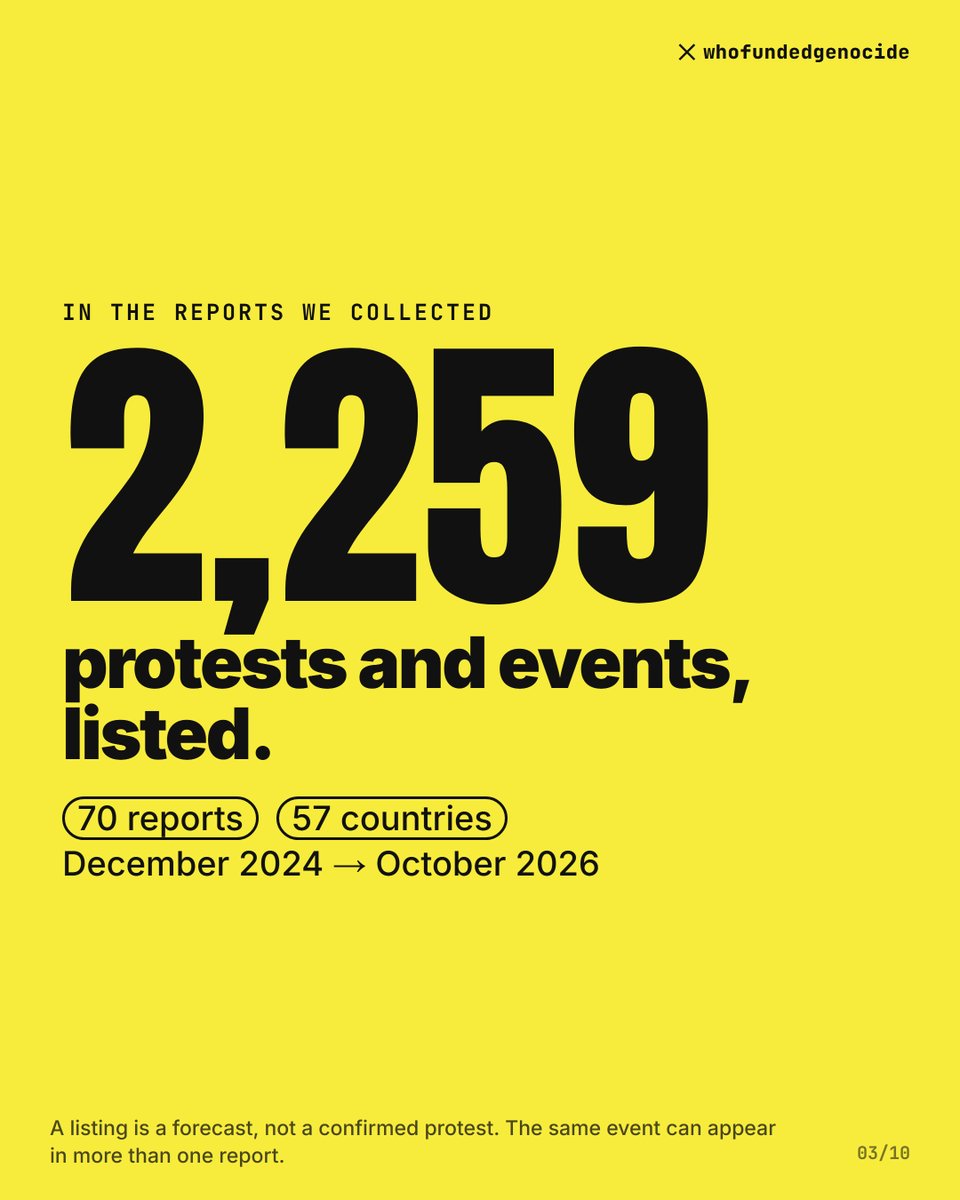xIsraelExposedx's tweet photo. You can search here to see if you, your city, or protest is being tracked by the israeli Foreign Ministry:

https://t.co/S6jpoIo9UE

Also we want to take a moment to appreciate just how huge 2300 protests all over the world are. 

https://t.co/BEFNcnf4Gb https://t.co/nx4UoHrgK0