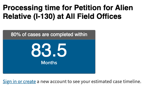 BaniasLaw's tweet photo. This is either true and terrible or untrue and equally terrible. If they take nearly 7 years to decide a spousal petition for the spouse of a U.S. citizen, how long will they take when no USC is involved. @USCIS is a failed agency. #I130delay https://t.co/MHSnoHsObl