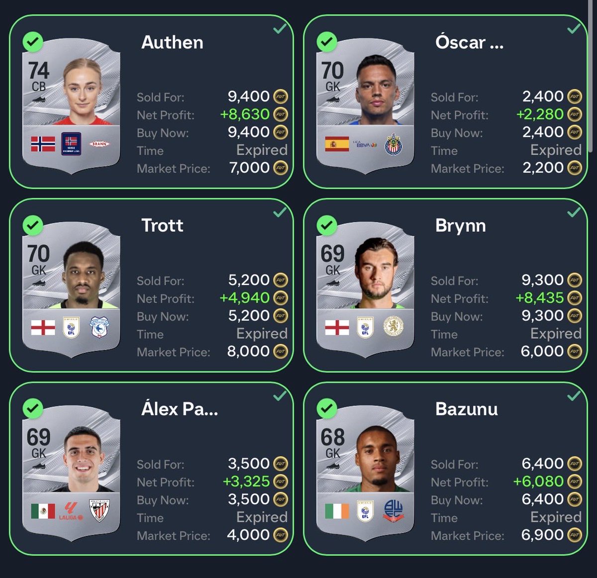 TheFUTCapital's tweet photo. Some sales tonight just by club stocking.

So easy to make profit will minimal effort 👌

Why do you not club stack silvers in FC27? https://t.co/ujeTI90GWZ