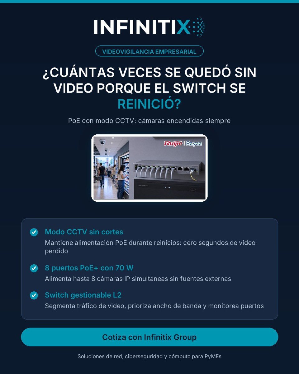 Infinitixgroup's tweet photo. ¿Cuántas veces perdiste video porque el switch se reinició?

RG-ES211GS-LP: modo CCTV que mantiene PoE activo durante reinicios. 8 puertos PoE+, 70 W, gestión L2.

Cero segundos ciegos.

Cotiza con Infinitix Group. #VideovigilanciaIP https://t.co/BpGGK3ftv5