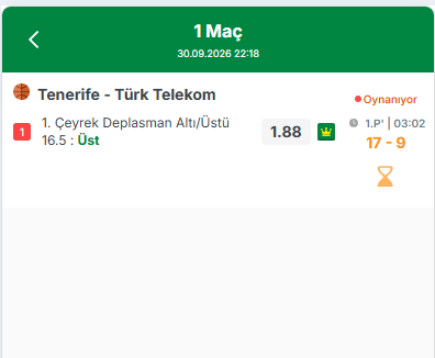 rdbsk78's tweet photo. 🔴 CANLI

Tenerife - Türk Telekom
1. Çeyrek (03:02)
Skor: 17-9

Deplasman 1. Çeyrek 16.5 Üst
Oran: 1.88

Telekom sayı buluyor, üst denenebilir.
#iddaa #canlıbahis #basketbol https://t.co/j1QFPLvH5g