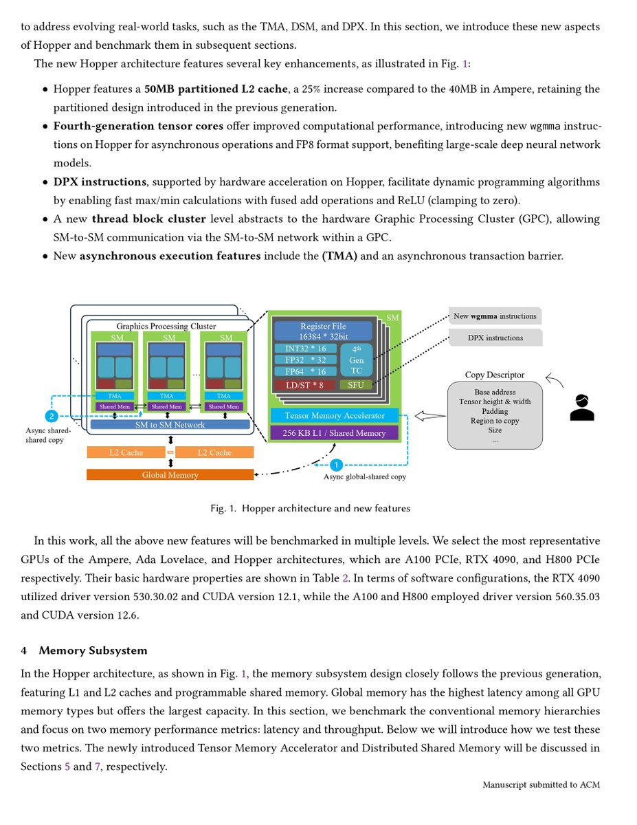 reprompting's tweet photo. reading about the NVIDIA hopper architecture today

https://t.co/CrPtjPkcId https://t.co/MIL0MUVG17