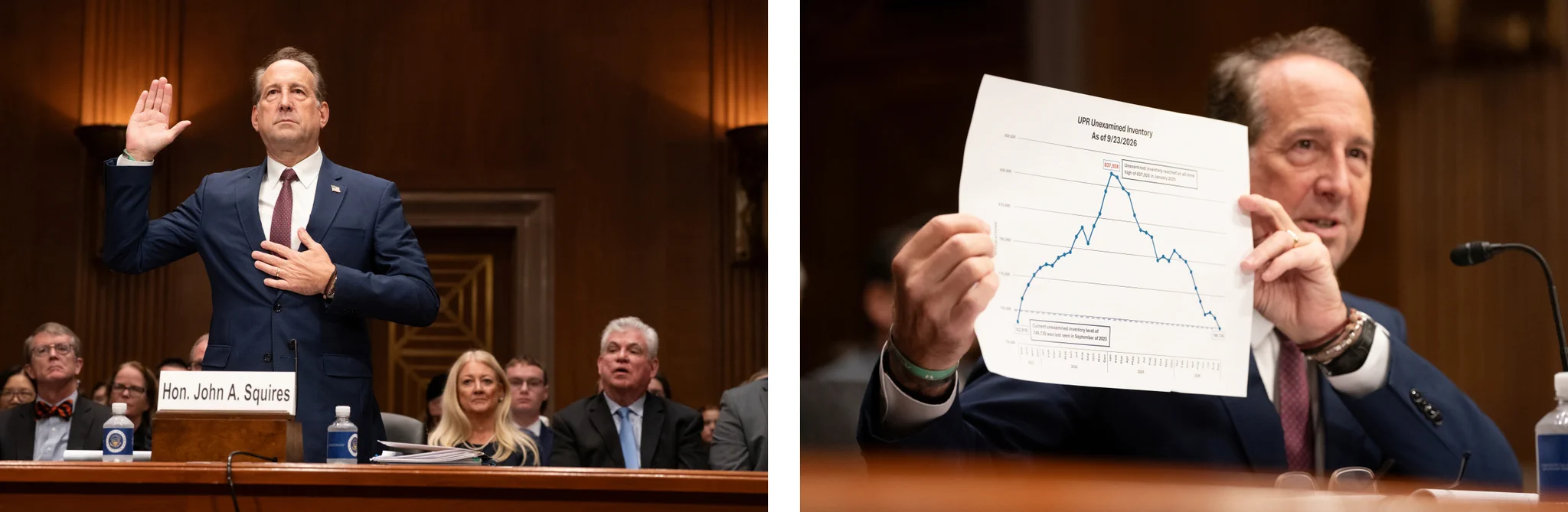 On left, Photo of Director John A. Squires swearing in before the hearing. On right, Photo of Director John A. Squires presenting a "UPR Unexamined Inventory as of 09/23/2026" graph.