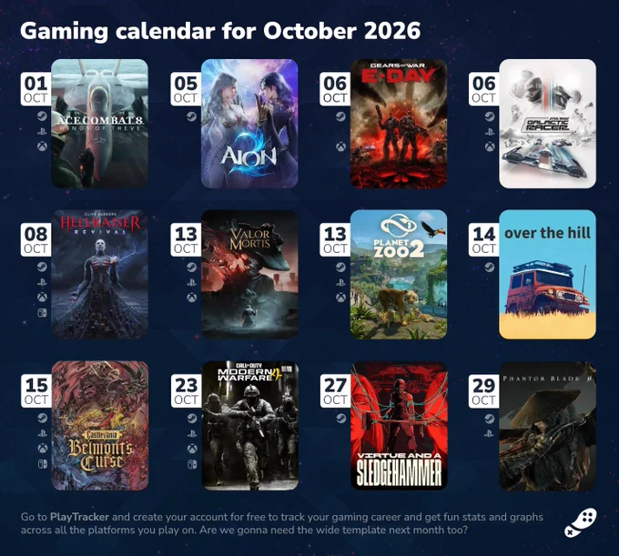 Gaming calendar for October 2026:
ACE COMBAT 8: WINGS OF THEVE 1.10.
AION 2 5.10.
Gears of War: E-Day 6.10.
STAR WARS: Galactic Racer 6.10.
Clive Barker's Hellraiser: Revival 8.10.
Valor Mortis 13.10.
Planet Zoo 2 13.10.
over the hill 14.10.
Castlevania: Belmont's Curse 15.10.
Call of Duty: Modern Warfare 4 23.10.
Virtue and a Sledgehammer 27.10.
Phantom Blade Zero 29.10.