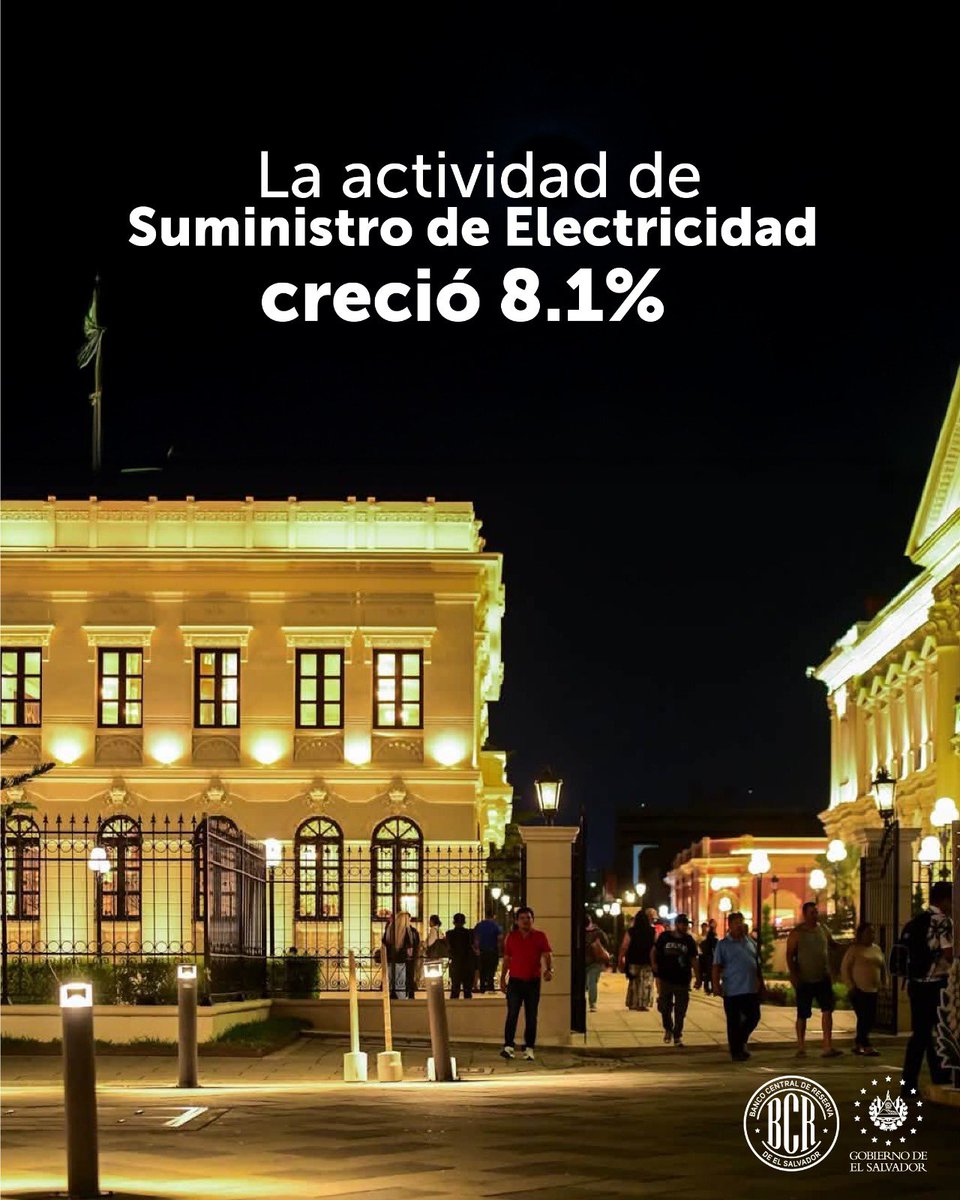 bcr_sv's tweet photo. Debido a la creciente demanda para el funcionamiento de equipos de refrigeración, ventiladores y sistemas de aire acondicionado, tanto en hogares como en actividades productivas, la actividad de Suministro de Electricidad creció 8.1%. https://t.co/4ksnOCeqQI