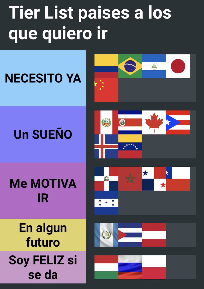 oliviaasbarc's tweet photo. He cambiado la tier🥳 https://t.co/Dh5mhMzwdh