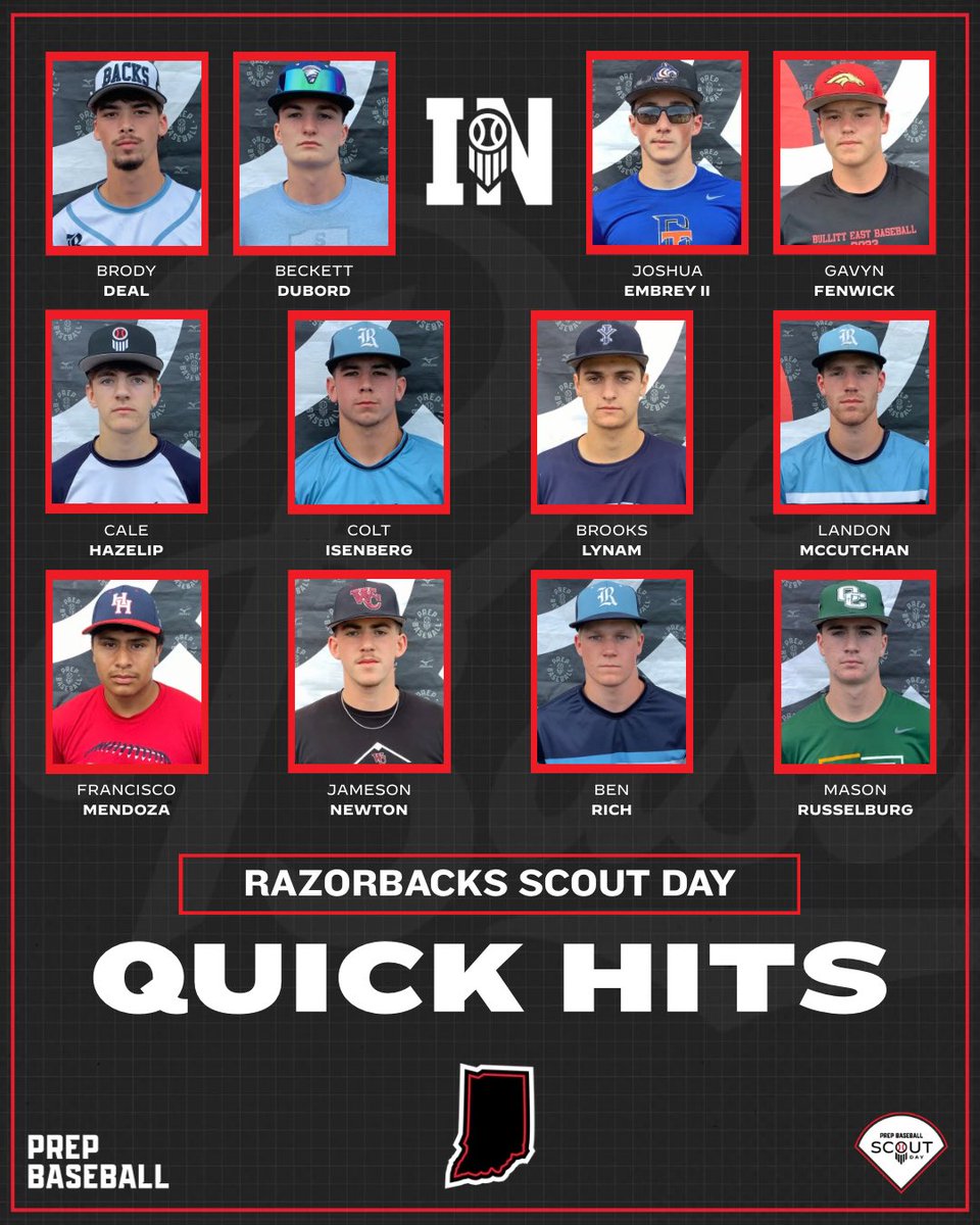 PrepBaseballIN's tweet photo. 𝐑𝐚𝐳𝐨𝐫𝐛𝐚𝐜𝐤𝐬 𝐒𝐜𝐨𝐮𝐭 𝐃𝐚𝐲: 𝐐𝐮𝐢𝐜𝐤 𝐇𝐢𝐭𝐬

Our staff held the annual #RazorbacksScout26 at the University of Evansville on Sunday &amp; we’ve provided reports on 1️⃣2️⃣ standout performers.

ʀᴇᴀᴅ ᴀʟᴏɴɢ ʜᴇʀᴇ👇

🔗 https://t.co/dpMYkDU8Kj https://t.co/5ClZrA4vNm